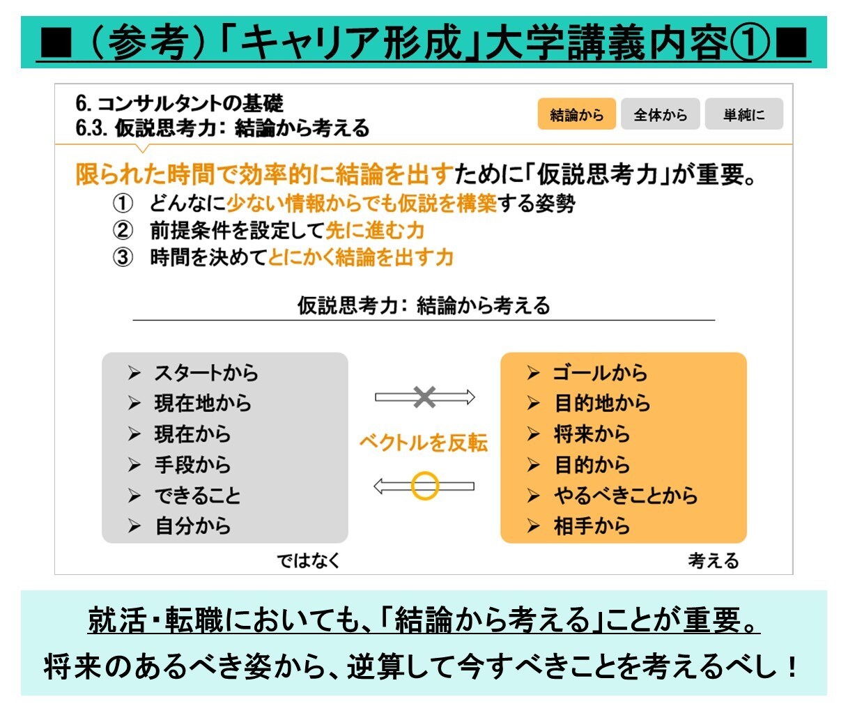 キャリア・転職・就活・仕事のお悩み、電話で聞きます キャリア講師・外資コンサルが不安・迷い・モヤモヤお聞きします イメージ7