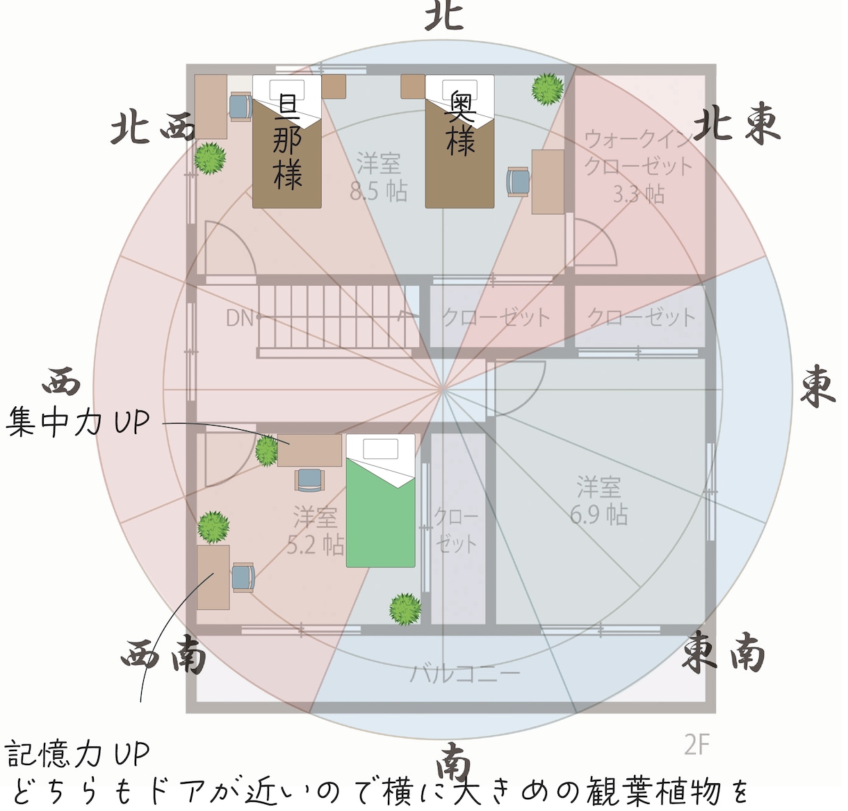 総合鑑定❀あなたのお家の風水鑑定します ！あなたのお家に合った開運方法お伝えいたします❀ イメージ1