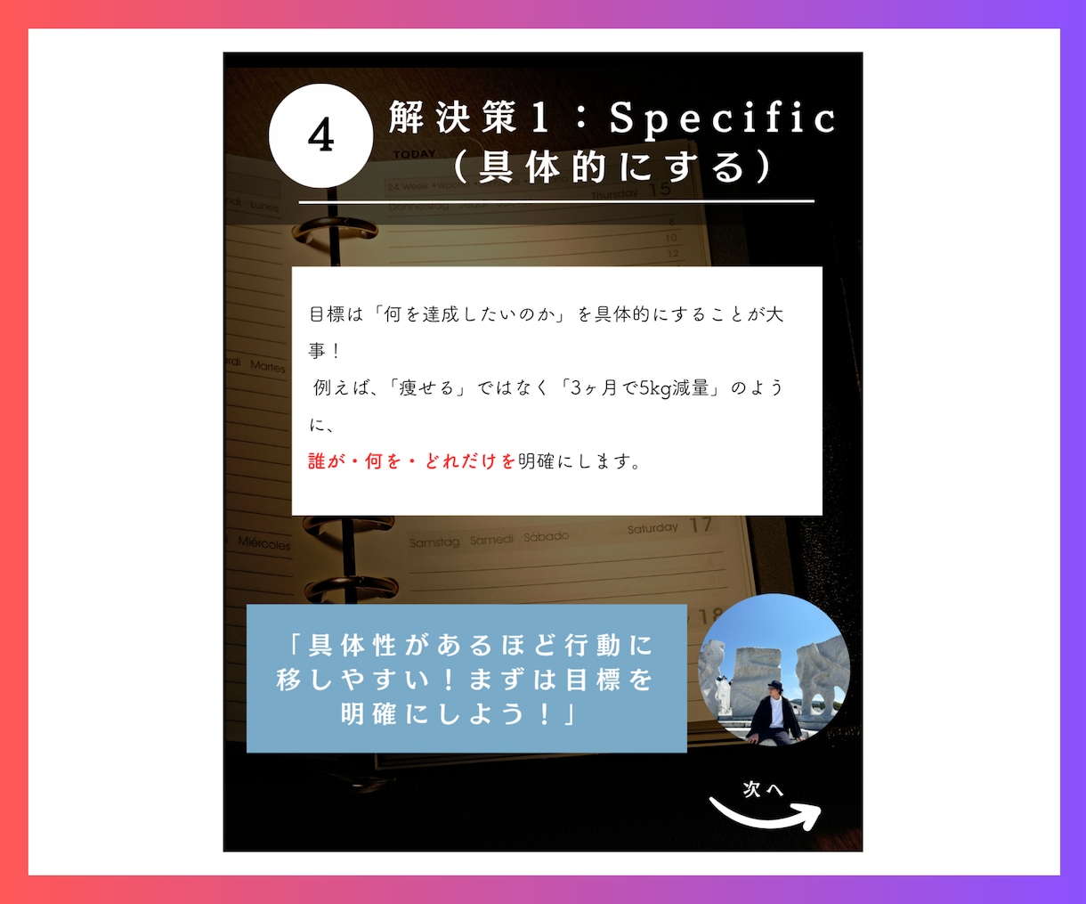 Instagram画像制作します Instagram投稿画像1枚1,000円で制作いたします！ イメージ5