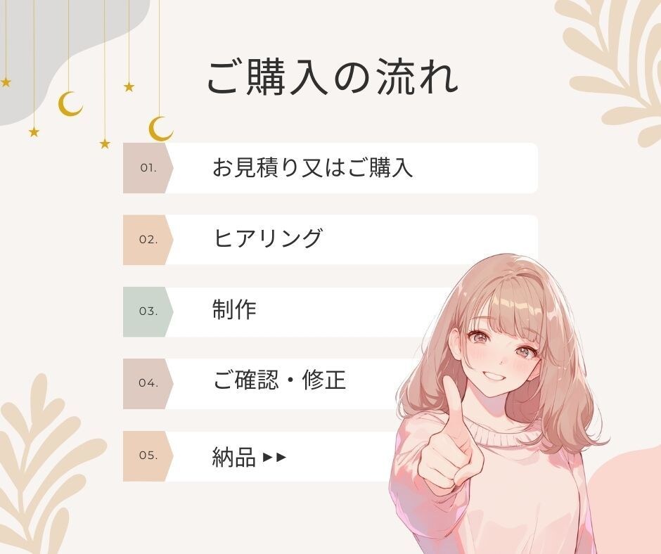 商用可◎可愛い！アイコンお描きいたします 商用利用、二次利用込み！ココナラ／SNS／ブログなどに！ イメージ8