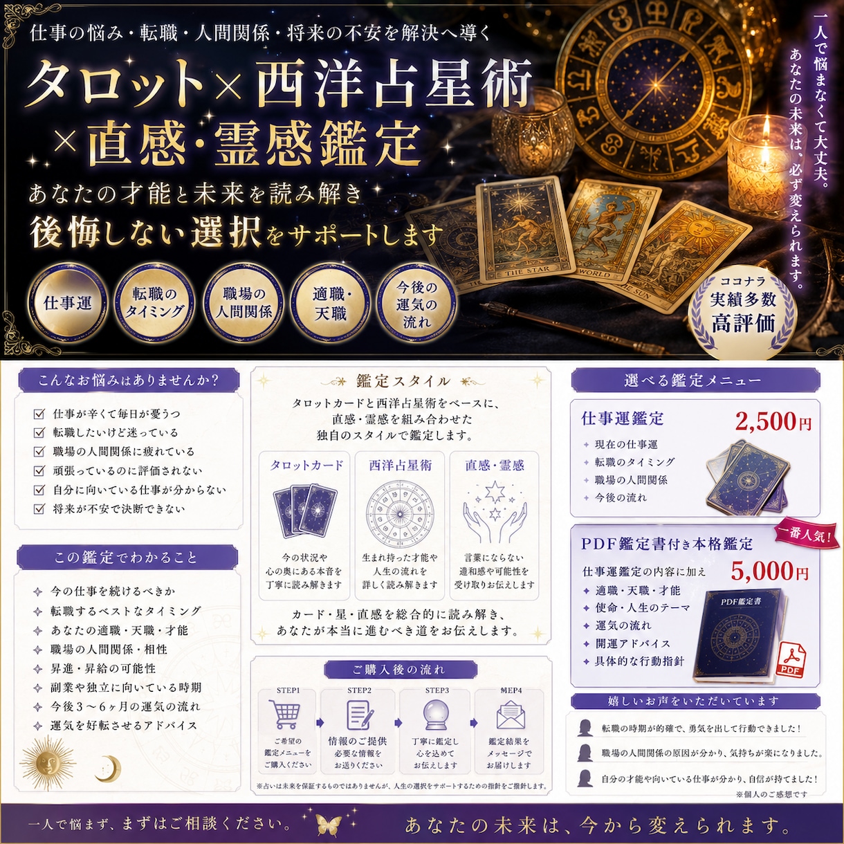 転職すべきか迷うあなたへ本当の答えをお伝えします 【もう限界…】そう感じながら今日も仕事へ向かっていませんか？ イメージ1