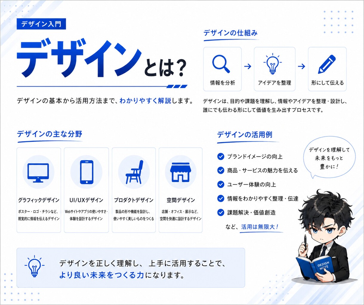 noteのカバー画像挿入画像を制作します noteのカバー画像や挿入画像をつくりビュー増加を目指します イメージ3