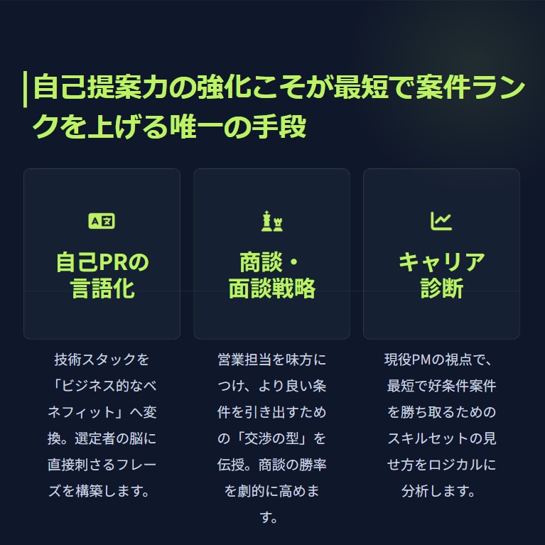 エンジニア向け｜自己PRを言語化し単価を上げます 営業11年×PM8年の選定者視点。市場価値を最大化し条件改善 イメージ2