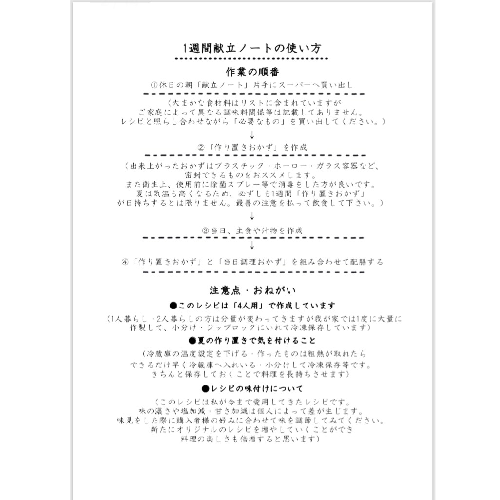 第4弾 管理栄養士が1週間作り置き献立提供ます お待たせいたしました♪いつもありがとうございます♡ イメージ2