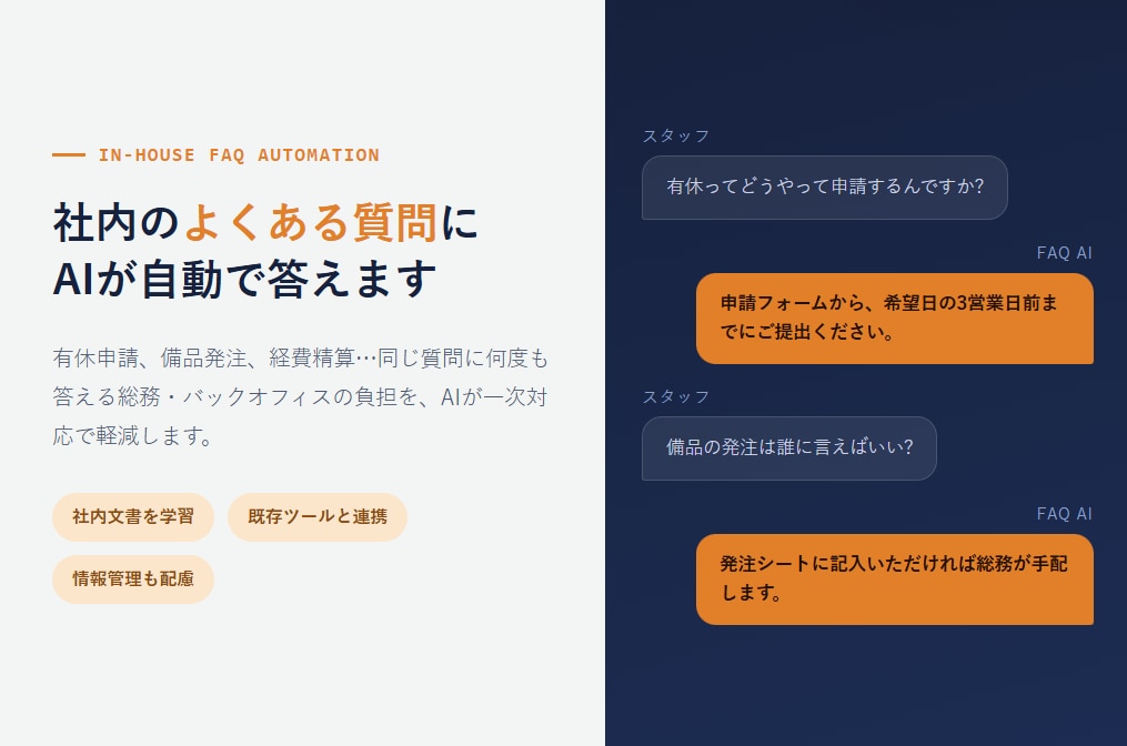 社内のよくある質問にAIが自動で答えます 総務・バックオフィスの"聞かれ疲れ"を解消します イメージ1