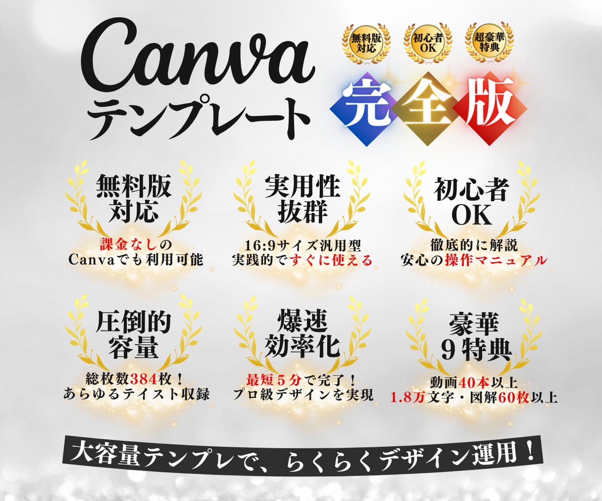 完全版Canva16:9デザインテンプレ売ります 384枚！1枚13円！最短5分！アイキャッチ画像&図解&挿絵 イメージ3