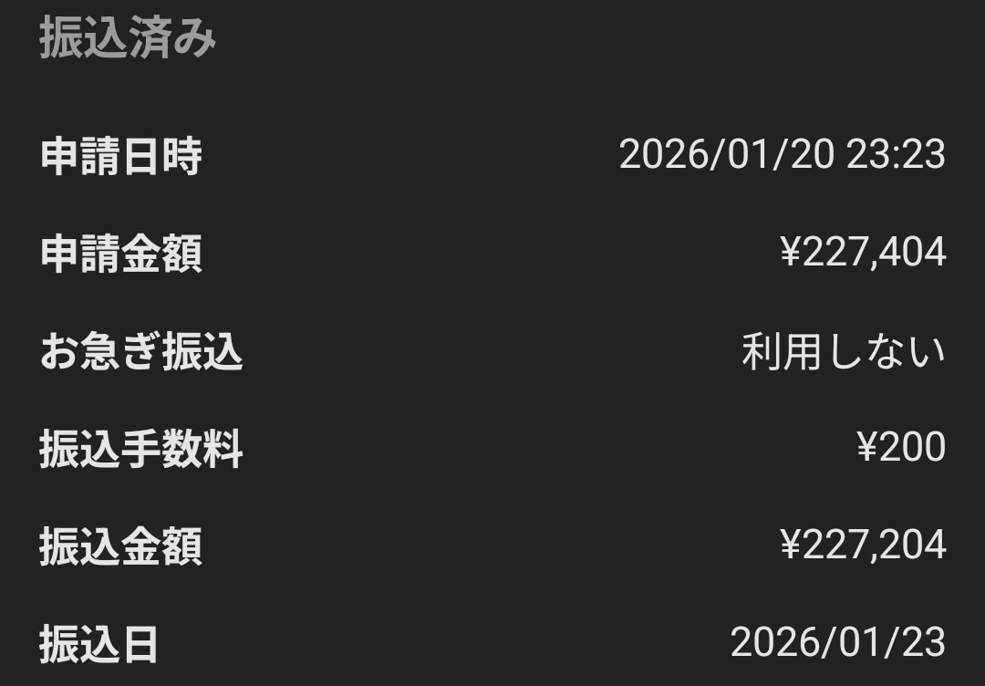 学生・未経験/メルカリ物販(アパレル)相談乗ります 仕入れ相談もOK｜利益出る商品か即判断します イメージ7