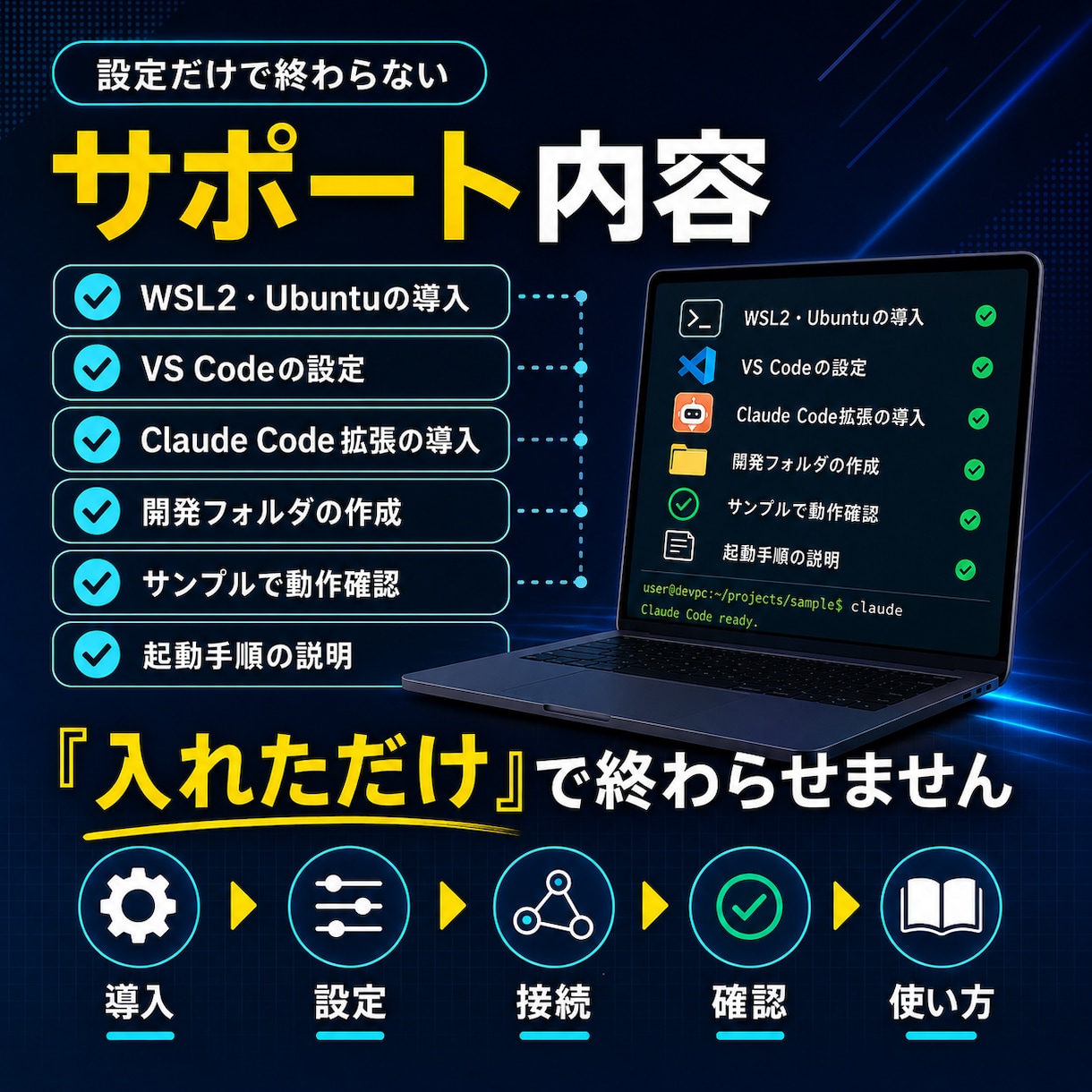 WindowsでClaudeCode開発できます Windows！WSL・VSCodeの導入から動作確認まで イメージ5
