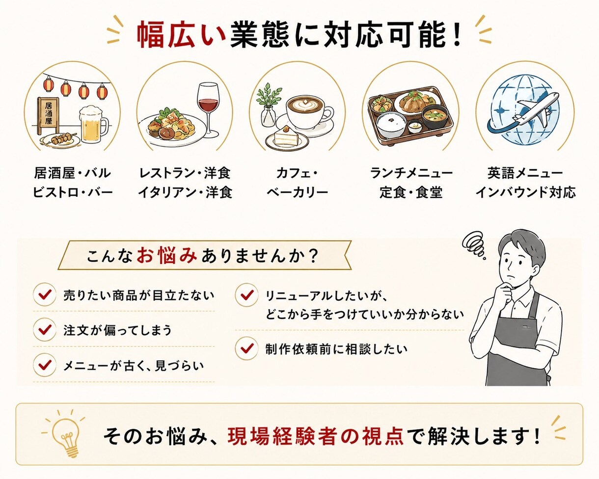 飲食店メニューを現役運営者が売れる形に改善します 注文率アップ・見やすさ改善を現場経験者がサポート【即対応】 イメージ4