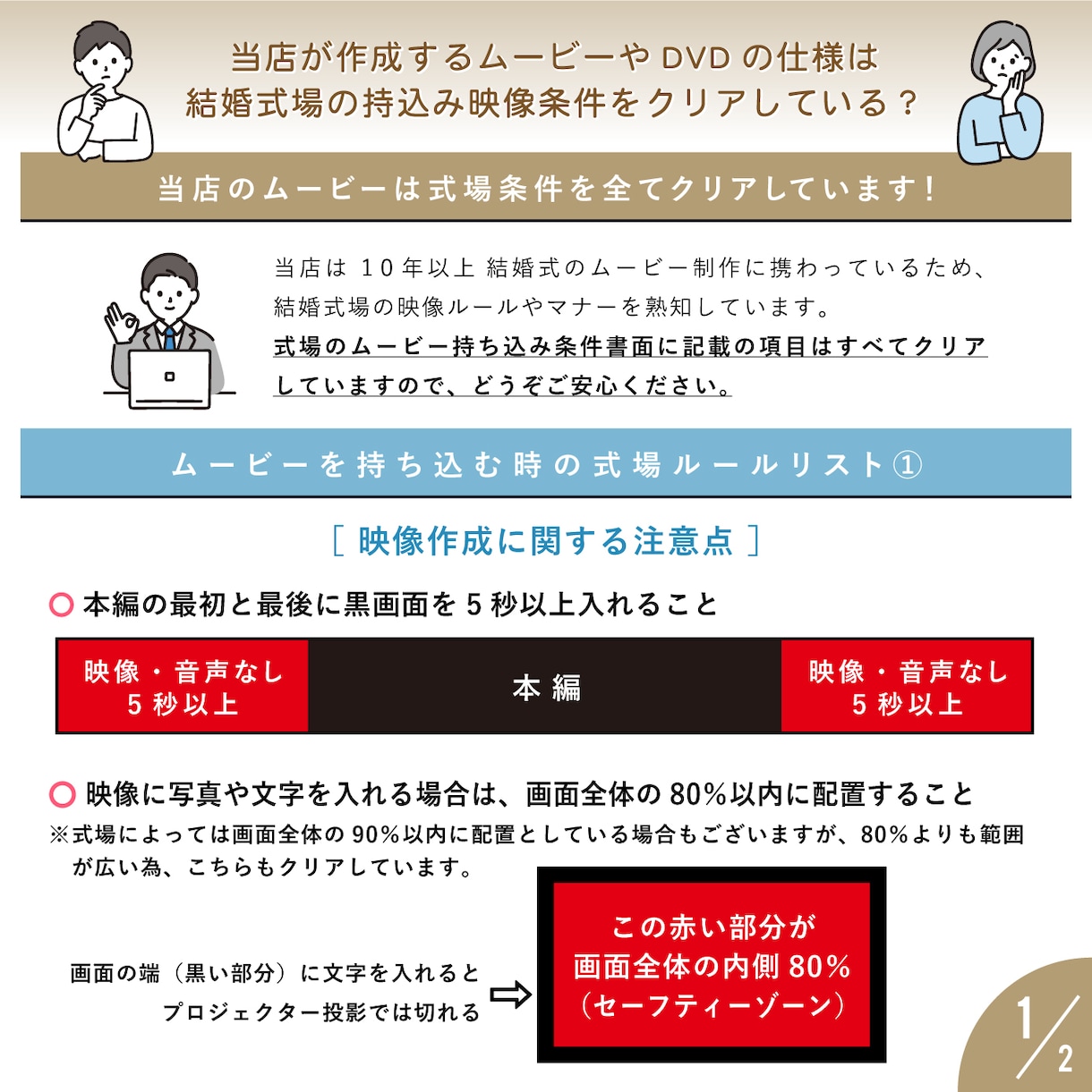 文章縦書きがオシャレで心に響くプロフィール作ります ナチュラルでおしゃれ！ISUM楽曲で編集と申請まで対応可能 イメージ9
