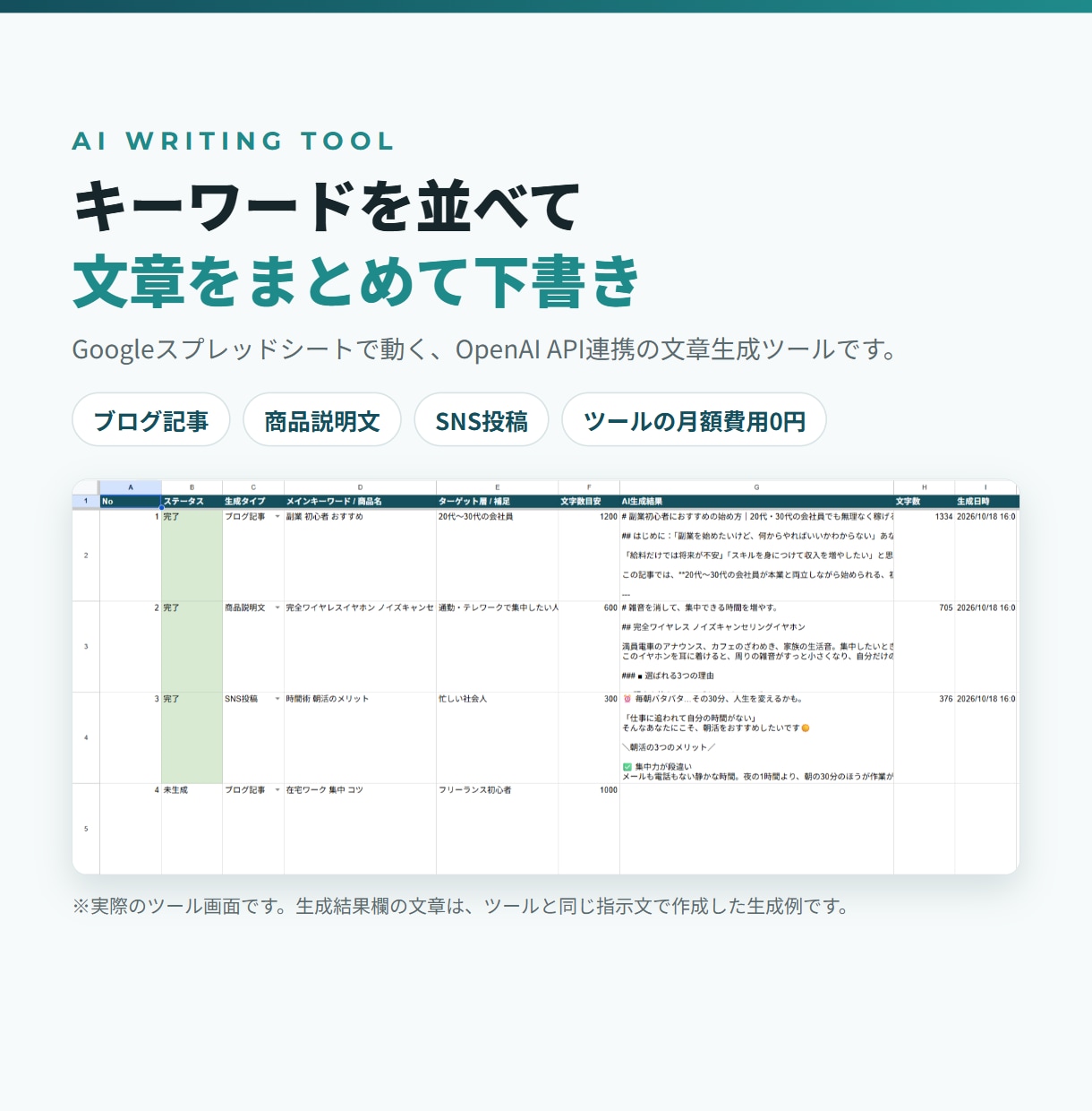 スプレッドシートでAI文章を一括作成します ブログ・商品説明・SNS投稿を下書き｜月額ツール代0円 イメージ1