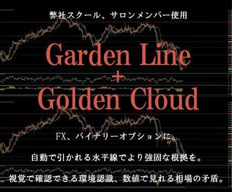 FXバイナリーオプションのシグナル+インジ譲ります 自動で引かれる水平線独自調整一目雲、調整済みRSI、MACD イメージ1