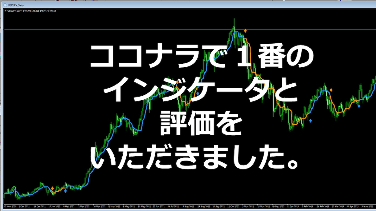 専業トレーダーの道へ、最高のトレードをお伝えします 専業トレーダーが長年使ってきた手法です。