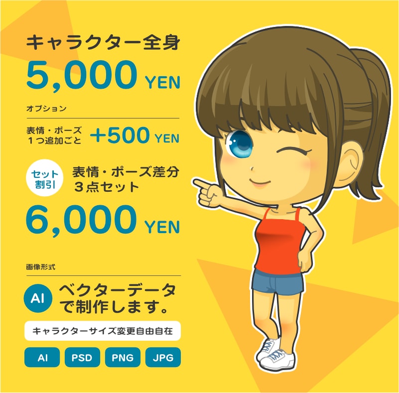 ミニ・ディフォルメキャラクター描きます 5,000円～　クオリティ重視 気軽に相談受付 イメージ2