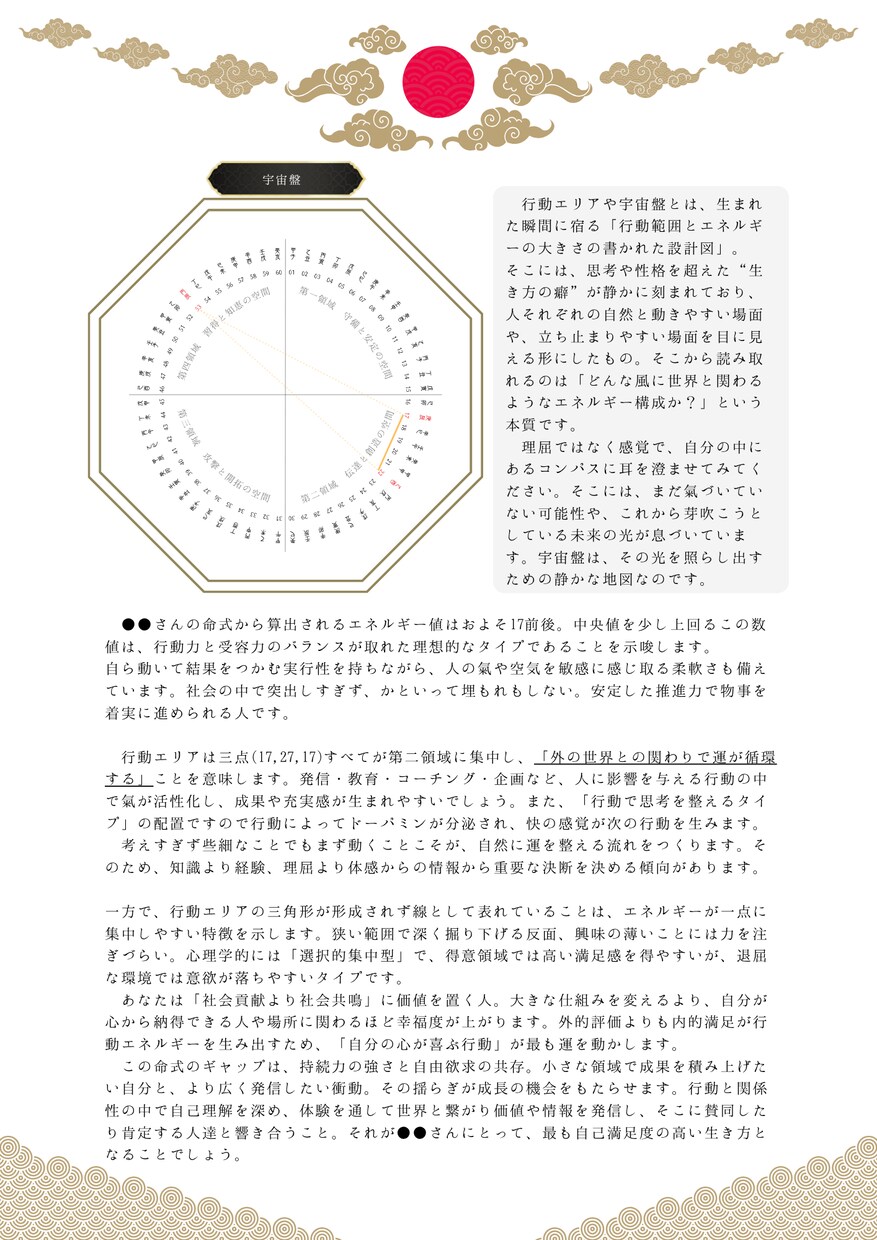 四柱推命×五行であなたの軸を奥深くから整えます 読み進めていくにつれ心と運がととのう約2万文字の鑑定書 イメージ7