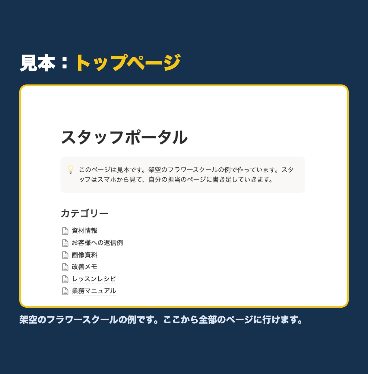 Notionで社内マニュアルの置き場を作ります 散らばったレシピや手順を、スマホで探せる1か所に イメージ2