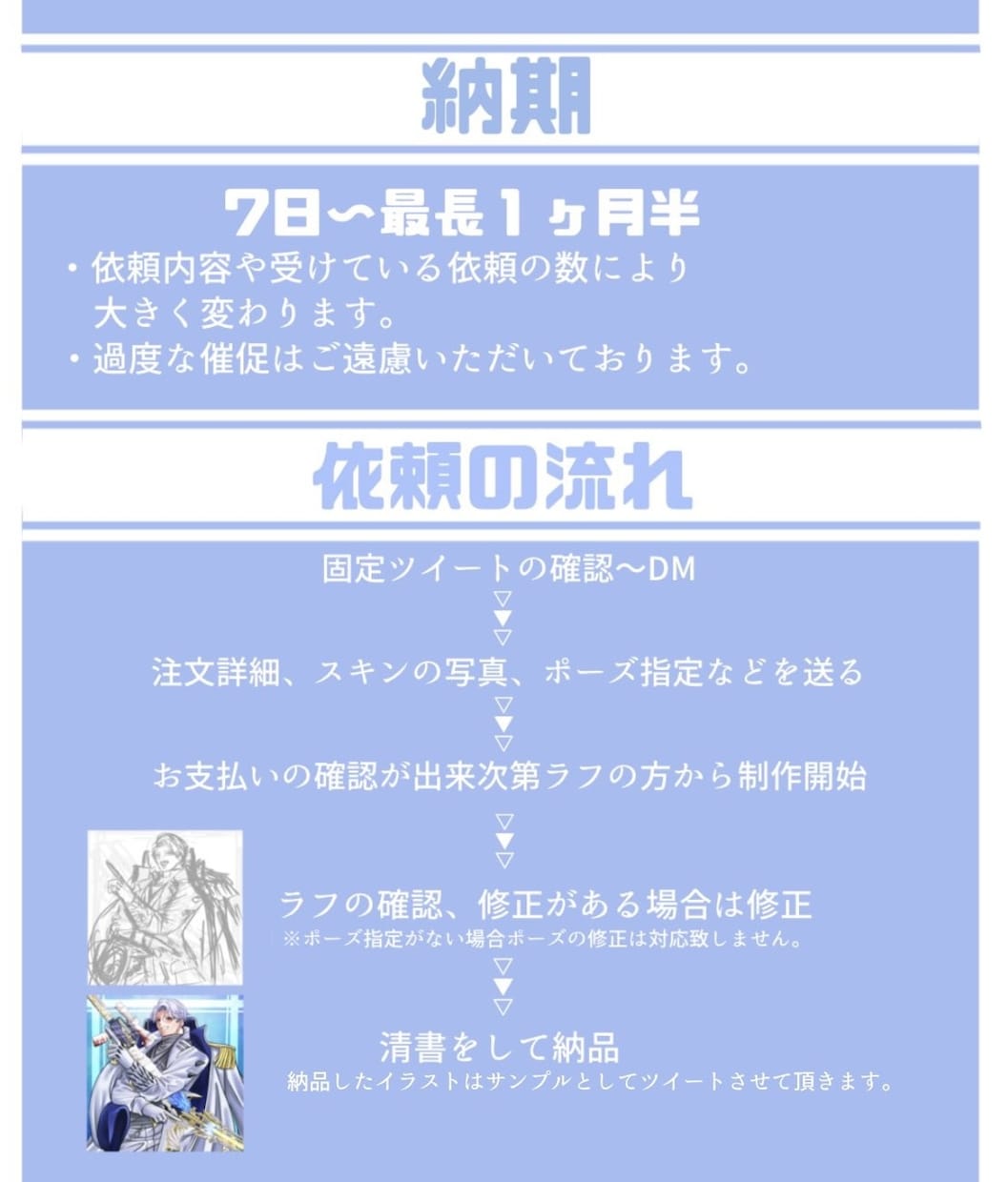 アイコンのイラスト制作をします 自分専用のアイコンが作成できます！ イメージ4