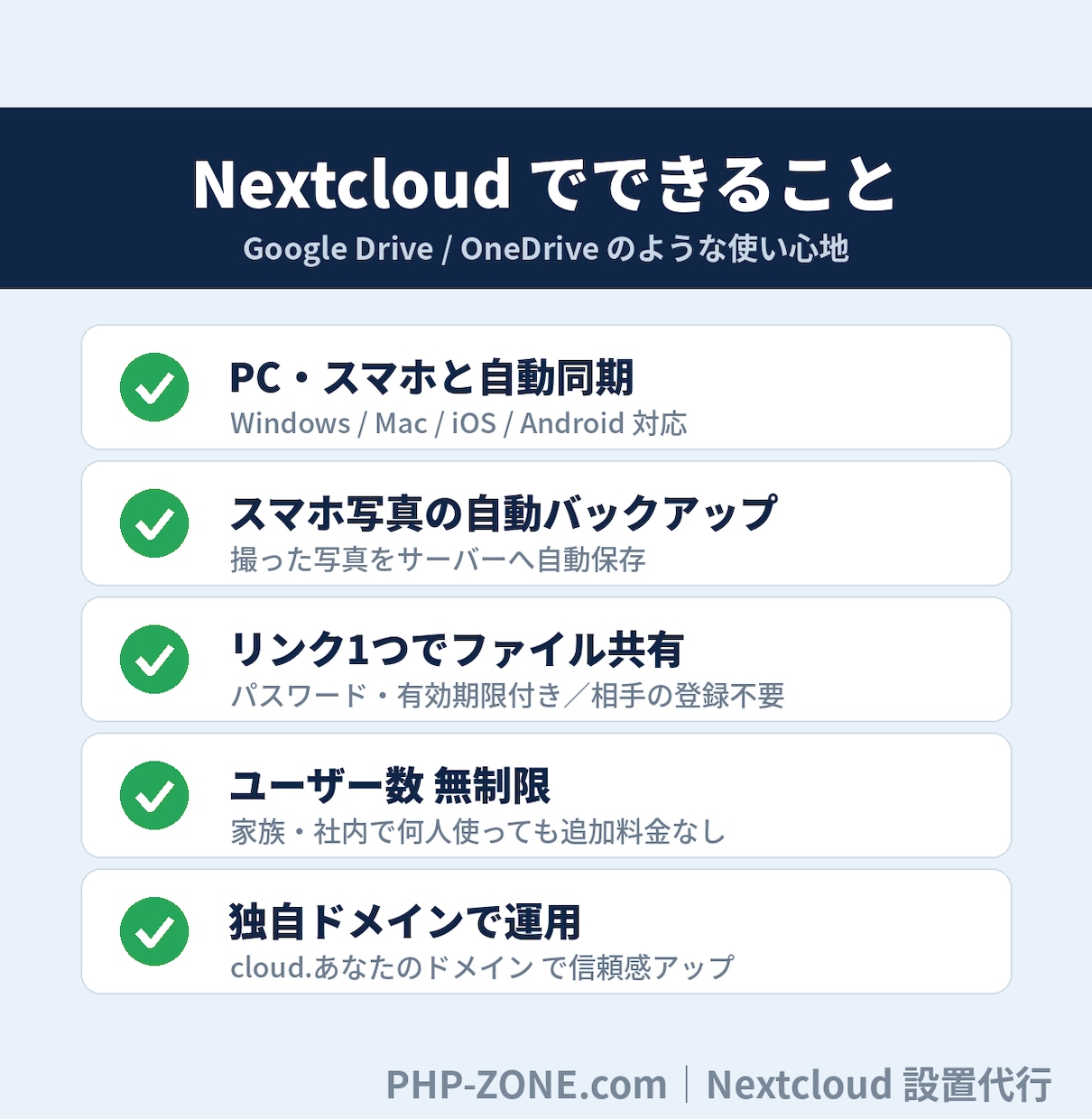 あなたのサーバーにNextcloudを設置します XServer利用者必見！空き容量が月額0円の専用クラウドに イメージ3