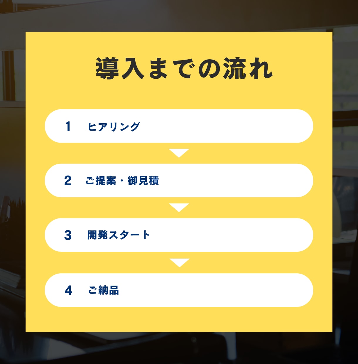 RAG搭載【社内用AIチャットボット】を作成します 平均38.4%の社内工数を削減！業務効率に貢献します。 イメージ2