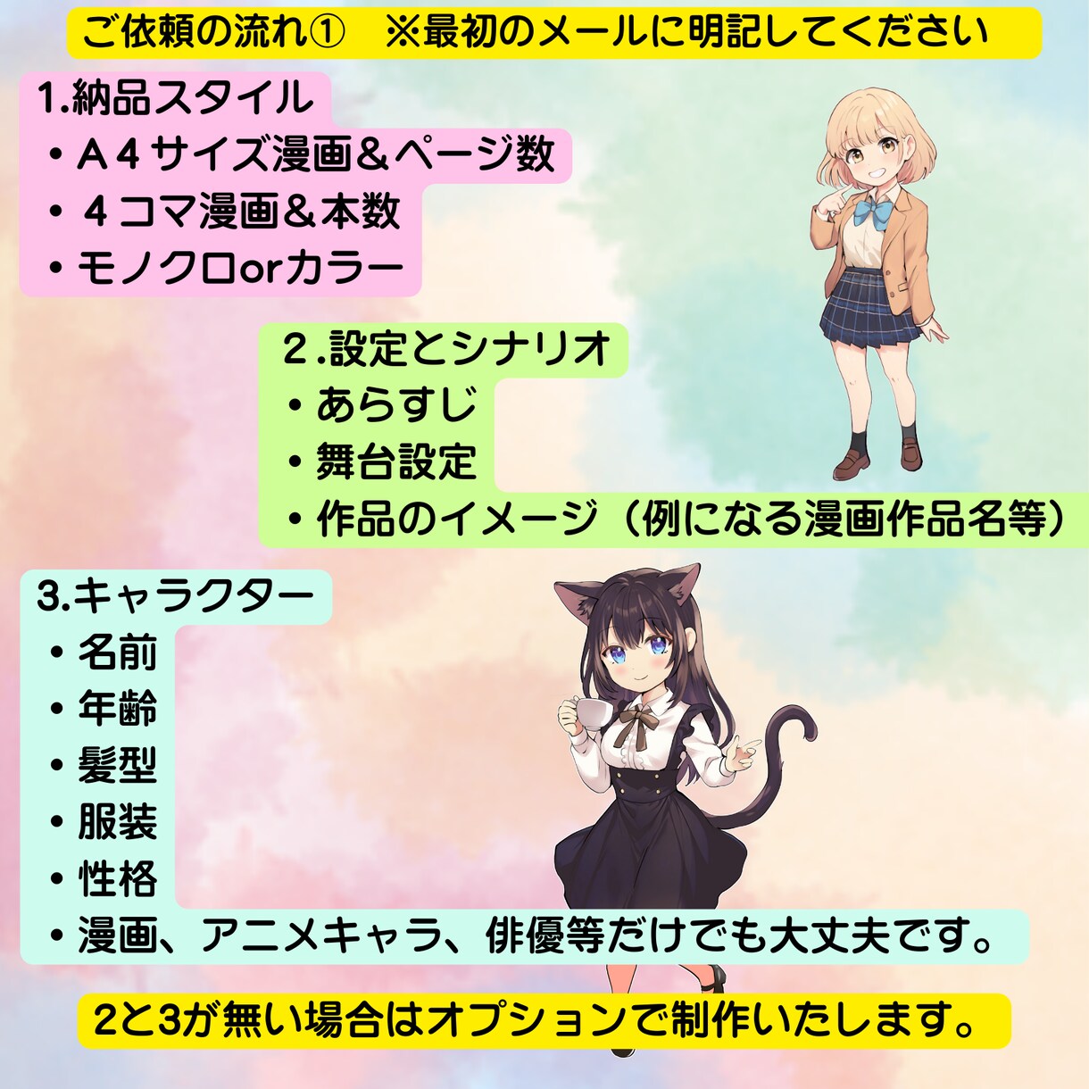 オリジナリティのある漫画を制作します 商業作家7年の経験を生かし、オリジナル漫画を制作します。 イメージ6