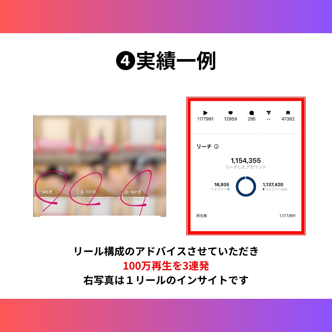 30日でインスタ1万人獲得した僕がアドバイスします 手厚くサポートさせていただきます！実績は画像へ イメージ4