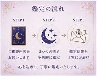 あの人の気持ちを丁寧に鑑定します 3つの占術で恋愛を丁寧に鑑定します イメージ6
