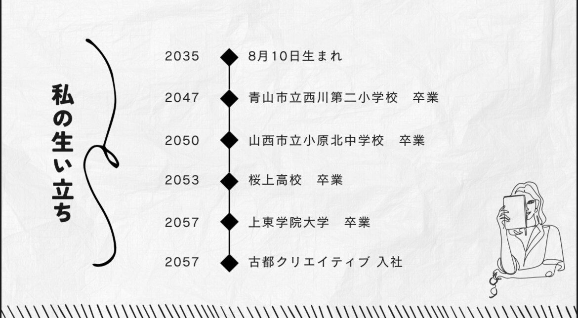 社内外向けプレゼン資料を作ります 社外向け+社内向けどちらでもOK！！ イメージ3