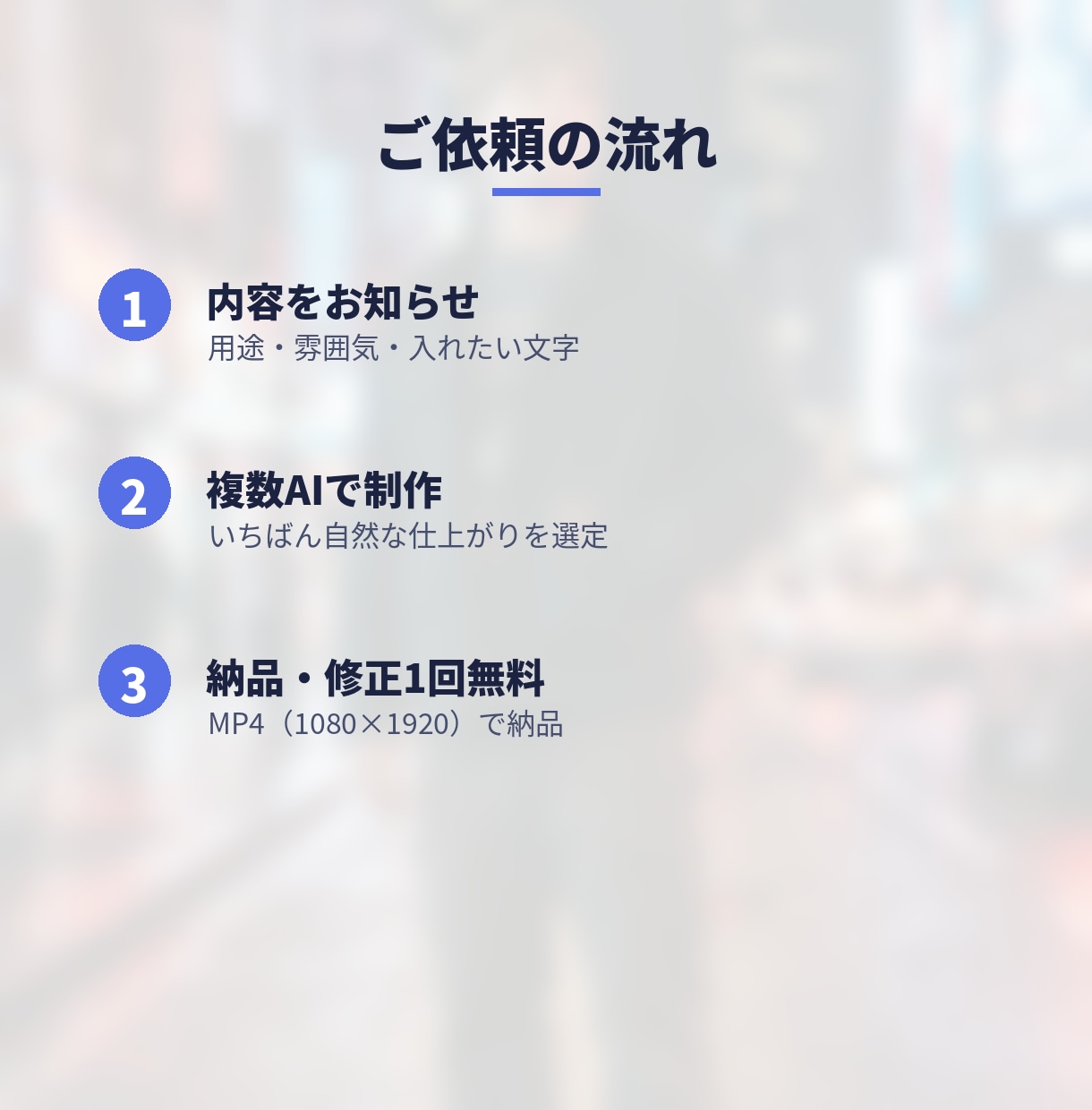 AIで縦型ショート動画を作ります 複数の動画AIを使い分け、SNS用の15秒動画を最短2日で イメージ2