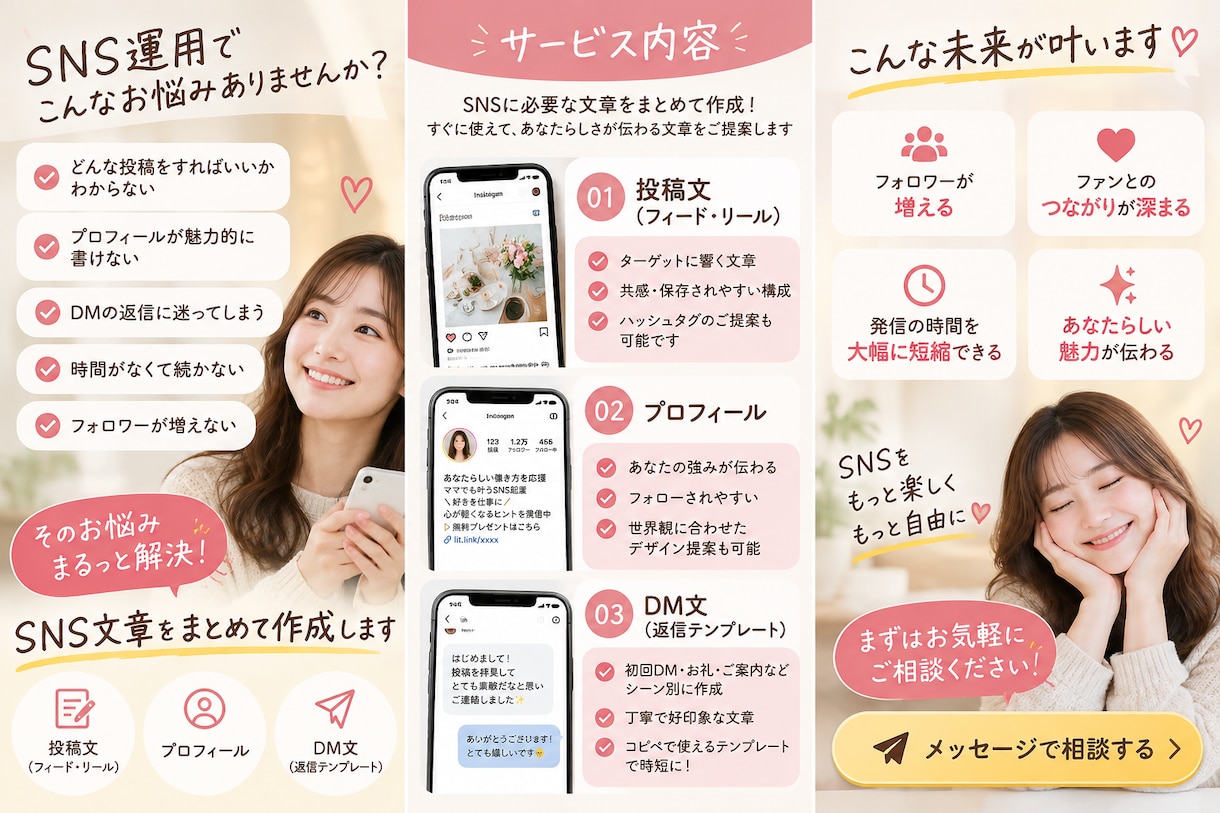 SNS文章をまとめて作成します 投稿文・プロフィール・DM文を整えます イメージ2