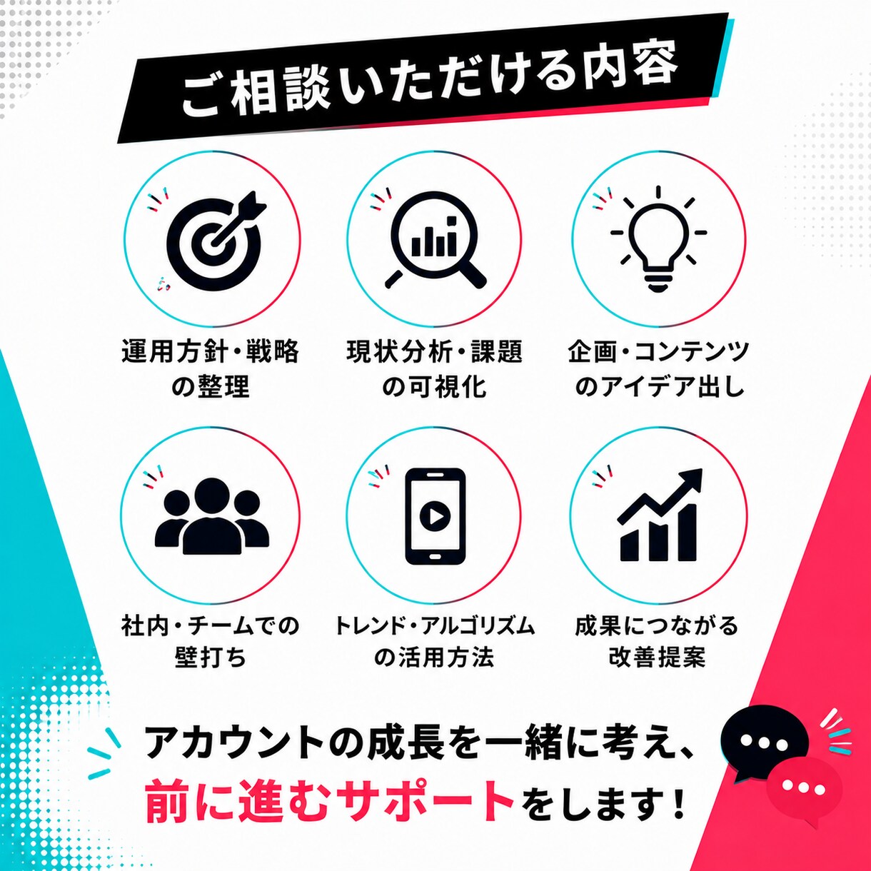 TikTok運用の壁打ち・戦略相談に乗ります 企業向けTikTok運用・戦略相談 イメージ3