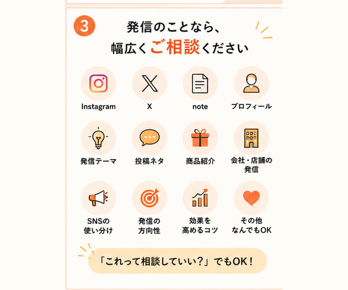 SNS・発信の悩みを整理｜何を発信するか考えます Instagram・X・noteなど「何を発信する？」を整理 イメージ3