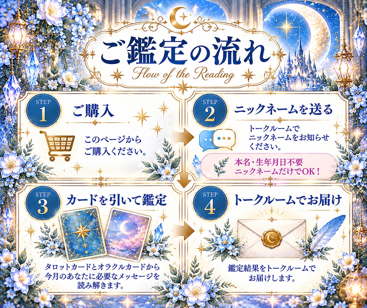 今月のキーポイントをタロット1枚で読み解きます 今月の指針に★オラクルカードの一言も添えて イメージ4