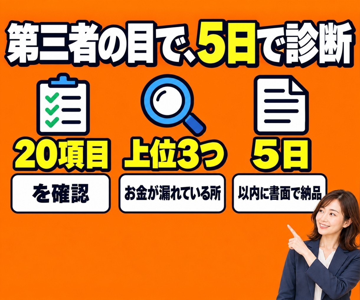 代理店運用の広告をセカンドオピニオンで診断します Google・Meta広告の「お金の漏れ」を書面で指摘します イメージ4