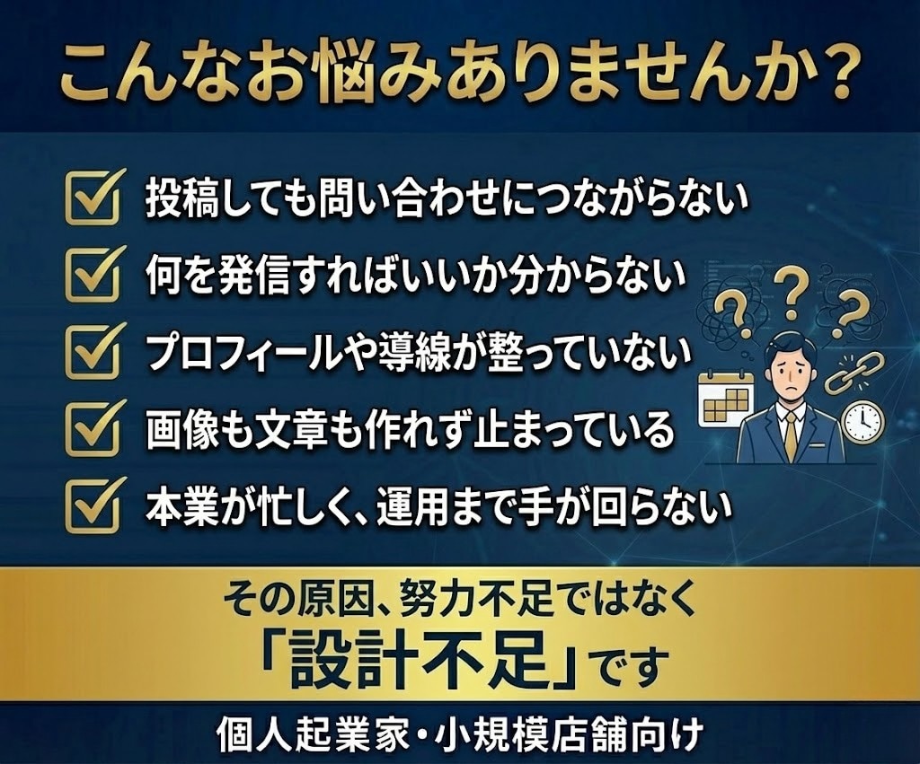売上導線まで設計するインスタ運用代行をします 素材0｜知識0｜丸投げOK！安心のInstagram運用代行 イメージ2