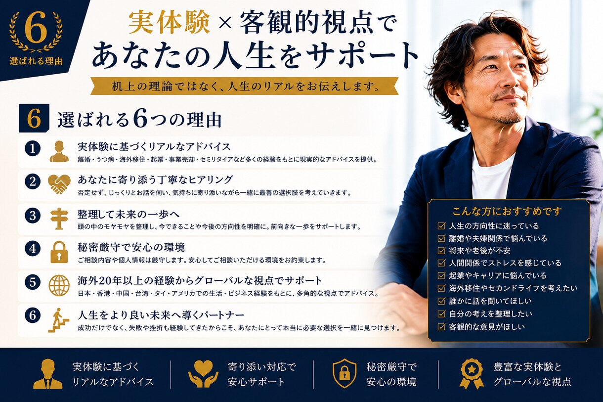 初回限定！人生の悩み・迷いを一緒に整理します 離婚・将来・人間関係・人生設計を実体験からサポート イメージ6