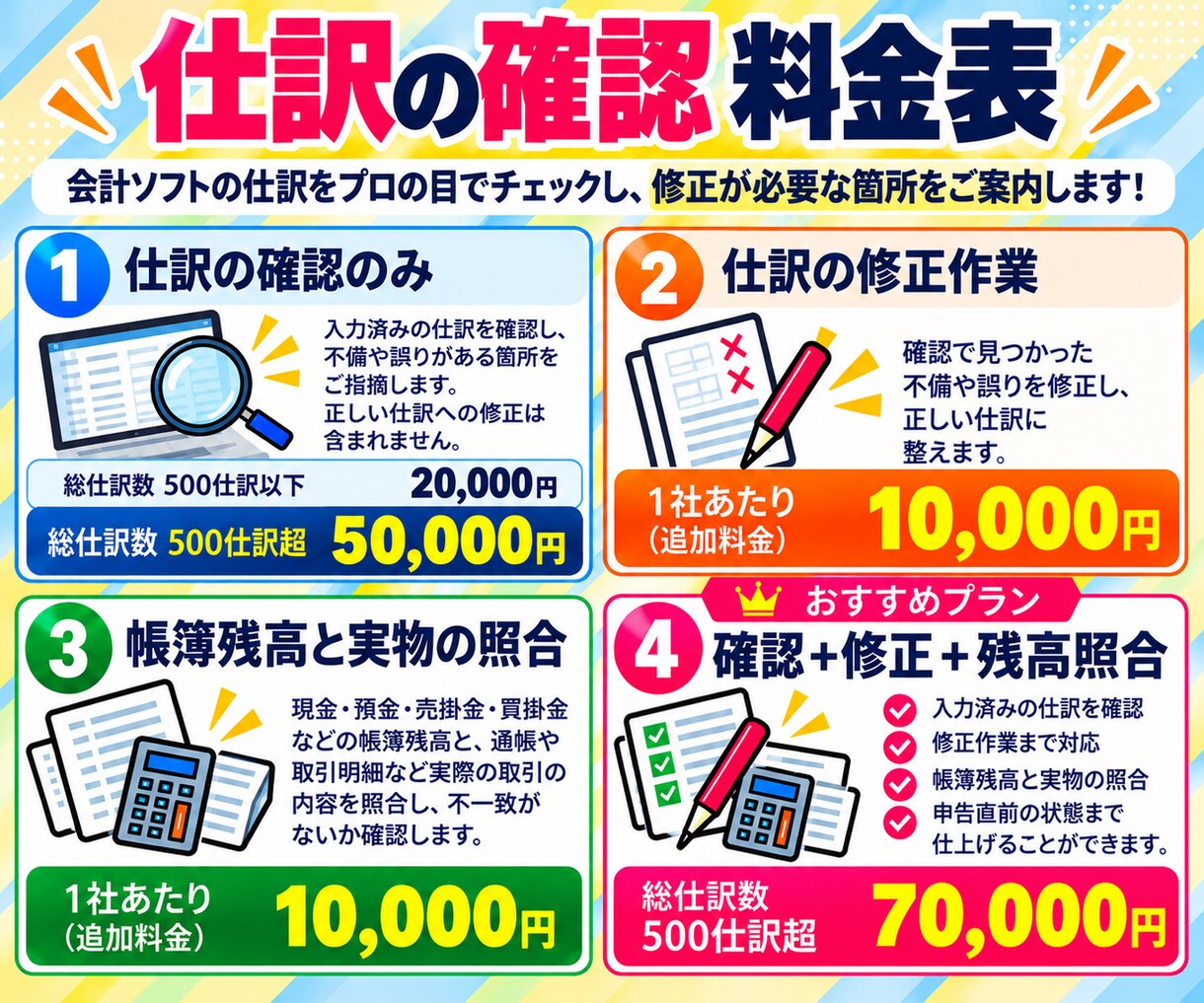 リピーター多数！会計ソフトの入力確認作業します 法人/個人事業初心者歓迎【税理士事務所職員が確実に仕訳確認】 イメージ4