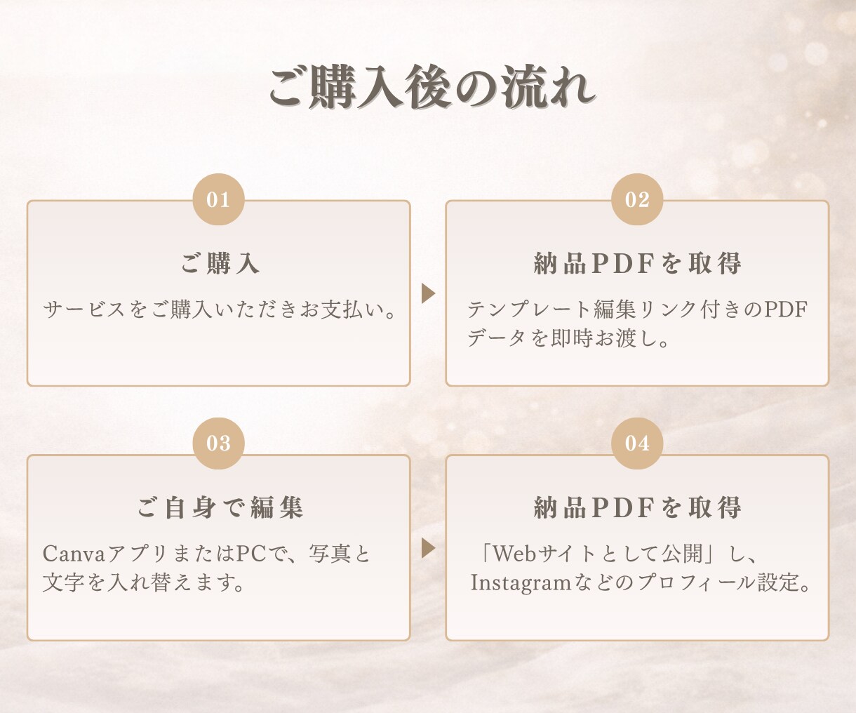 スマホ特化！サロン向けCanvaのHP提供します 写真と文字を入れるだけ！スマホ特化の大人可愛いサロンHP イメージ5