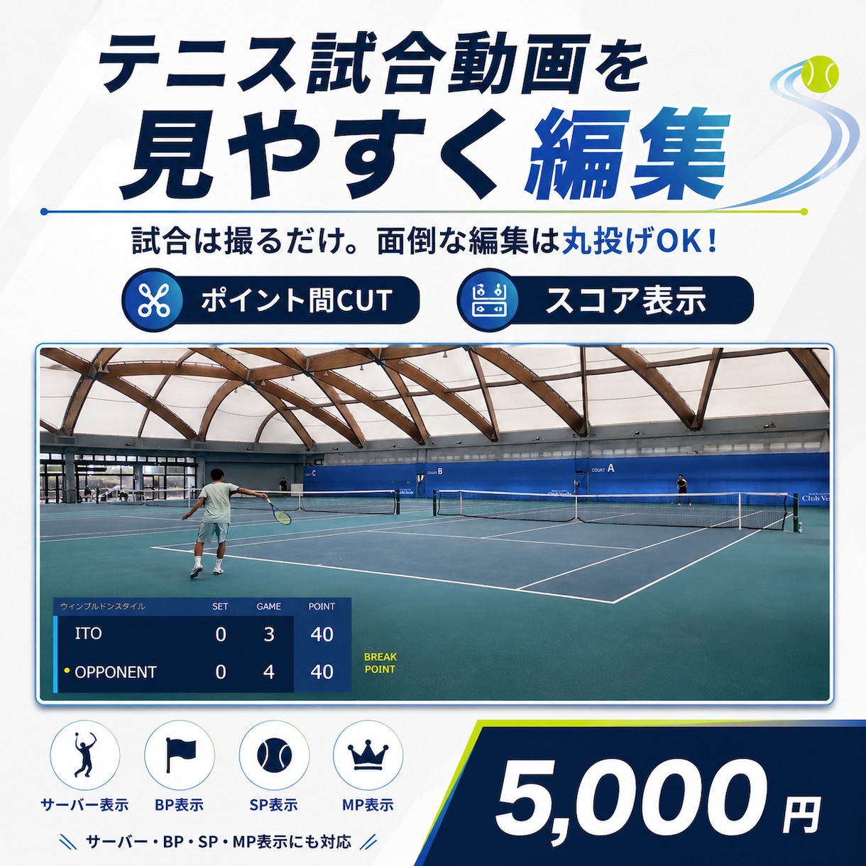 テニスの試合動画をスコア付きで見やすく編集します 試合は撮るだけ。面倒なカットとスコア入力は丸投げOK！ イメージ1