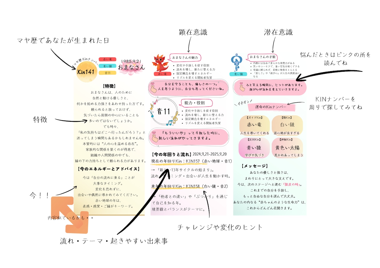 生年月日から導くあなたの本質と使命鑑定します マルシェで人気のかわいい鑑定書付きです♡ イメージ2