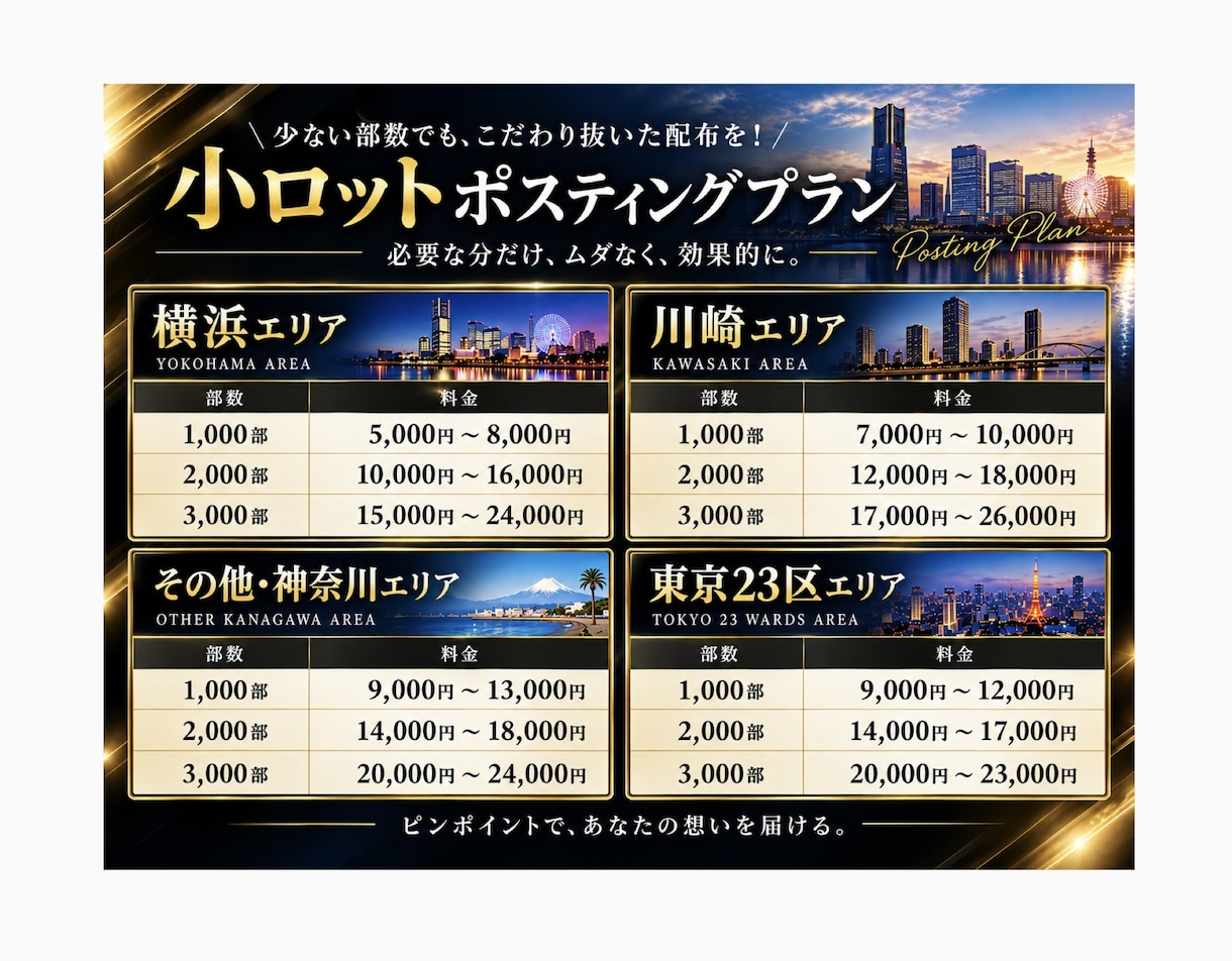 個人経営ポスティング屋がポスティング代行承ります 神奈川・都内エリア対応！お試しポスティングプラン5,000円 イメージ6