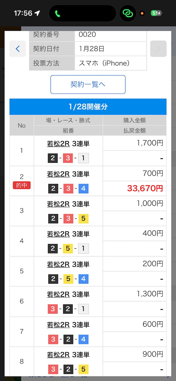競艇予想を分析します 過去のデータや展開を分析して予想を作成します イメージ4