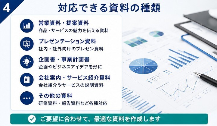 AIを活用して営業・プレゼン資料を作成します 構成からデザインまで見やすく仕上げます イメージ4