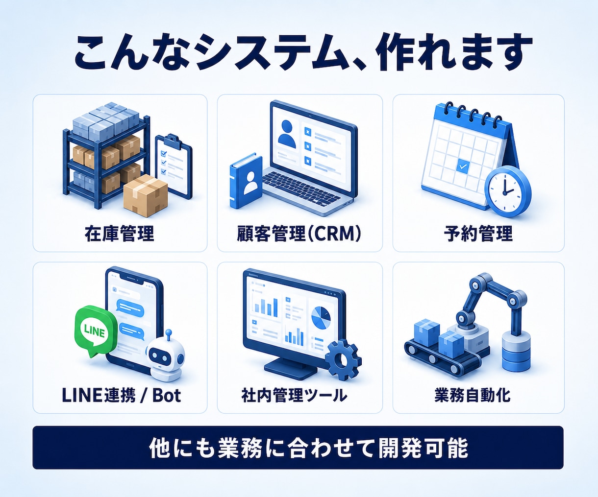 業務負担を減らすシステムをオーダーメイド開発します 開発に【AI】を活用することで低コスト・高精度・短納期を実現 イメージ2