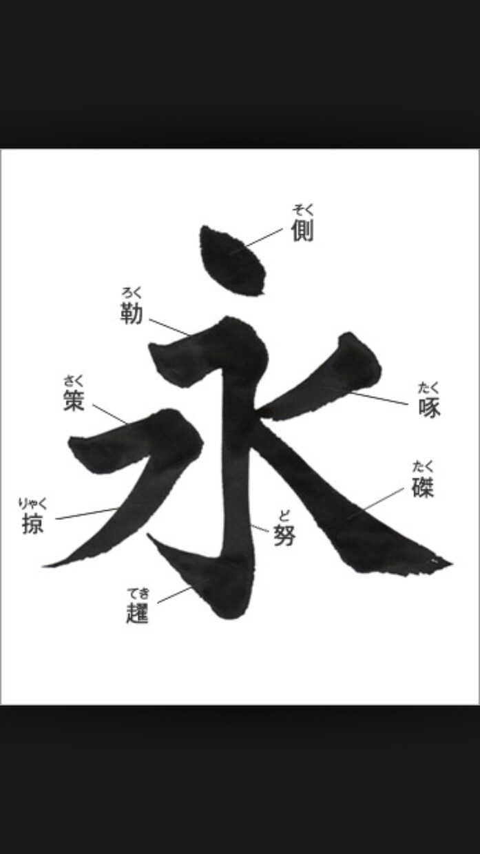 キレイなペン字、習字を教えます 字をキレイに書きたい、仕事で手書きの機会が多いあなたへ。 イメージ1