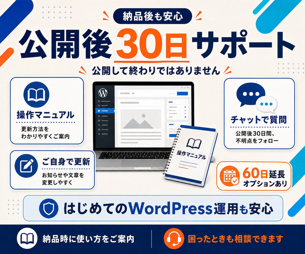 丸投げOK｜WordPressでHP制作します こだわりのデザイン×高速表示×SEO対策 イメージ9