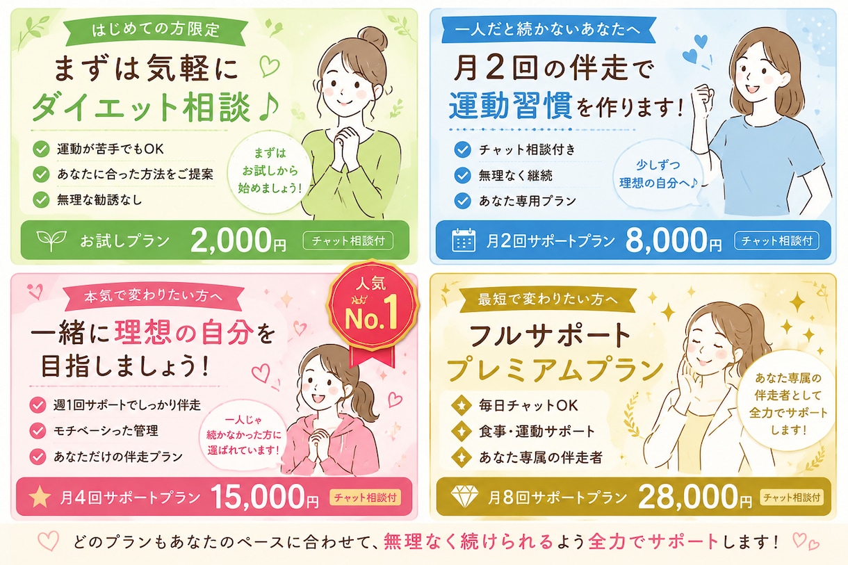 運動が苦手な人が、無理なく続けられるよう伴走します 【運動嫌い専門】続けられるパーソナルダイエット相談 イメージ6