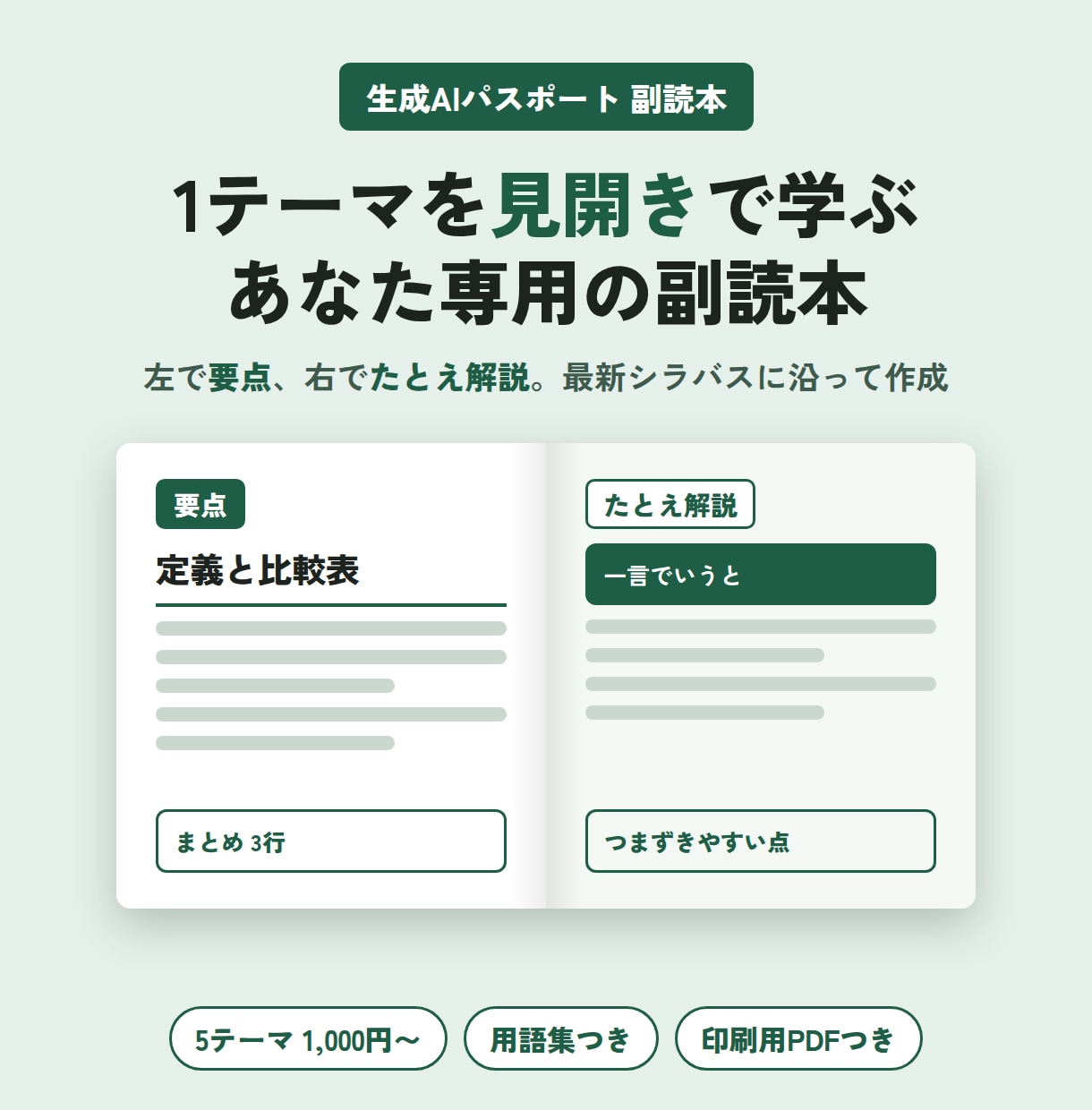 生成AIパスポートの対策ノートを作ります 要点まとめとたとえ解説を見開きで。用語集つきPDF イメージ1