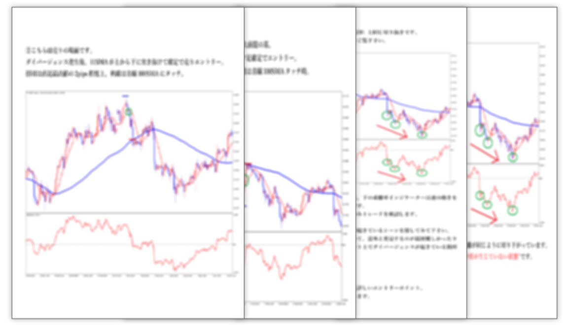 FX・GOLD移動平均乖離率を極めたので伝授します 相場の本質・真髄をFX経験値関係なくシンプルに視覚的に捉える イメージ3