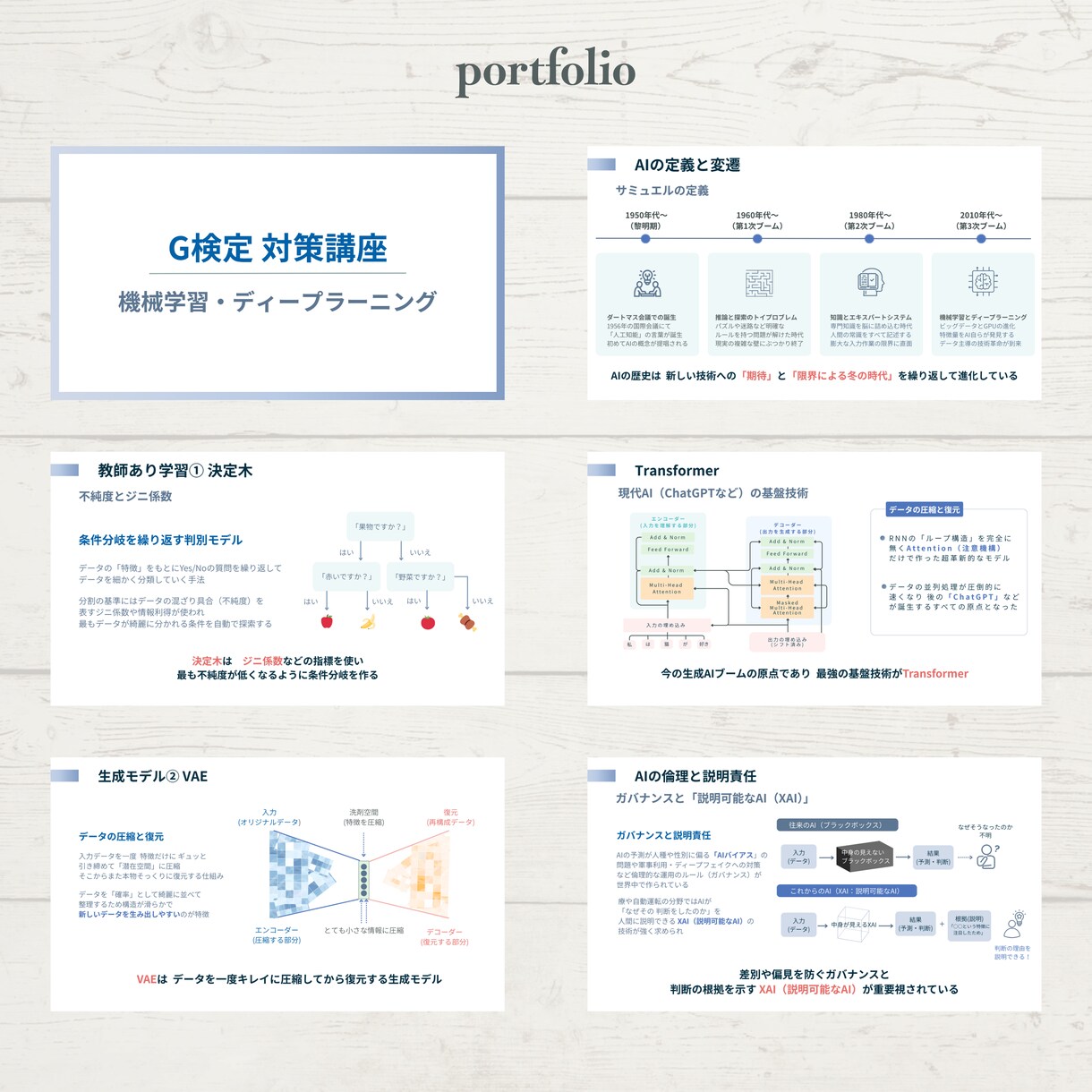 Canvaで講座・セミナースライドを作成します 図解でわかりやすく伝わる講座スライドに イメージ9