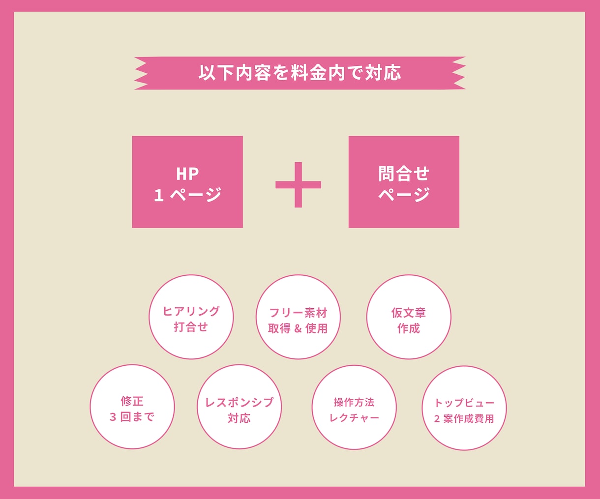 オリジナルデザインを用いたHPを作ります WEBデザイン歴5年のWEBデザイナーが制作します イメージ5